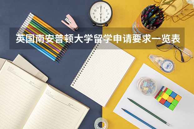 英国南安普顿大学留学申请要求一览表 南安普顿大学留学一年费用