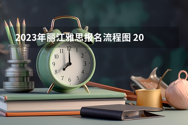 2023年丽江雅思报名流程图 2023年丽江雅思报名流程